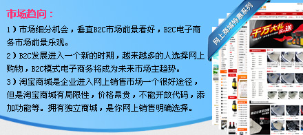 商城建设